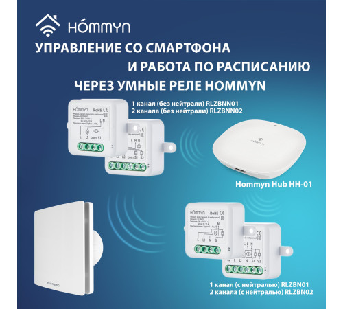 Вентилятор вытяжной Royal Thermo Sunset RAFS 120 V с обратным клапаном купить в Сочи Вентилятор вытяжной Royal Thermo Sunset RAFS 120 V с обратным клапаном купить в Сочи