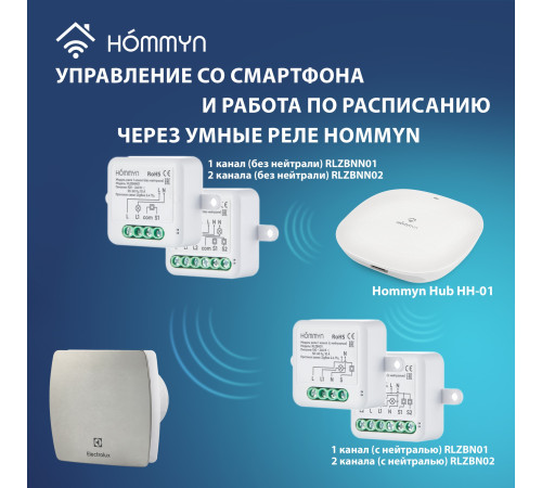 Вентилятор вытяжной серии Argentum EAFA-120 купить в Сочи Вентилятор вытяжной серии Argentum EAFA-120 купить в Сочи