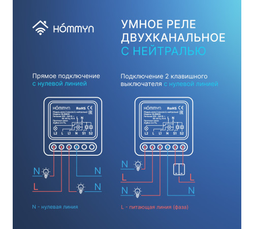 Модуль реле HOMMYN zigbee 2 канала (с нейтралью) RLZBN02 купить в Сочи Модуль реле HOMMYN zigbee 2 канала (с нейтралью) RLZBN02 купить в Сочи