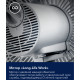 Вентилятор напольный Electrolux EFF-1005 купить  в Сочи