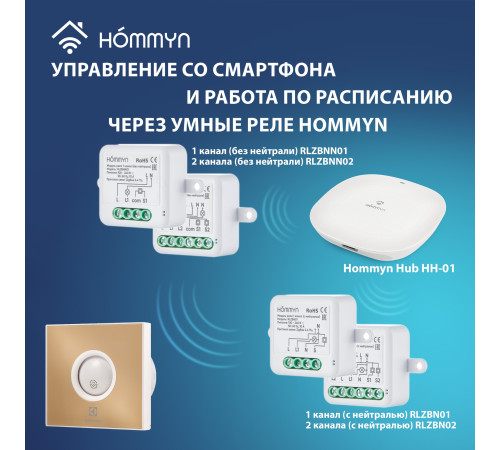 Вентилятор вытяжной серии Rainbow EAFR-120 beige купить  в Сочи