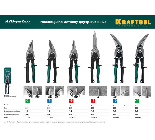 KRAFTOOL Alligator, 250 мм, прямые ножницы по металлу (2328-S) для точного прямого, левого, правого и фигурного резов для сталей повышенной твердости, нержавеющей стали и цветных металлов KRAFTOOL Alligator, 250 мм, прямые ножницы по металлу (2328-S) для точного прямого, левого, правого и фигурного резов для сталей повышенной твердости, нержавеющей стали и цветных металлов
