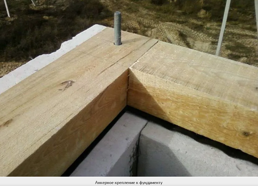Способы крепления бруса к бетонной стене
