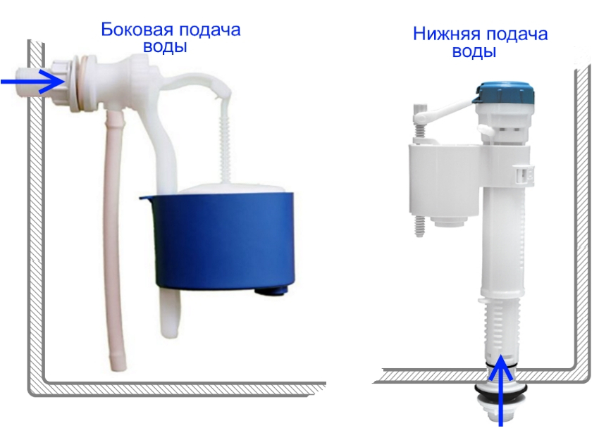 Клапан впуска воды для унитаза с нижней подводкой схема